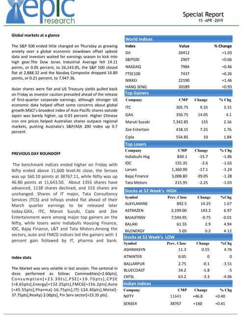 Special Report 15 April 2019 Epic Research