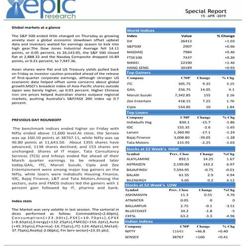 Special Report 15 April 2019 Epic Research