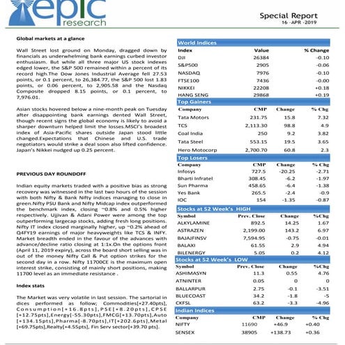 Special Report 16 April 2019 Epic Research