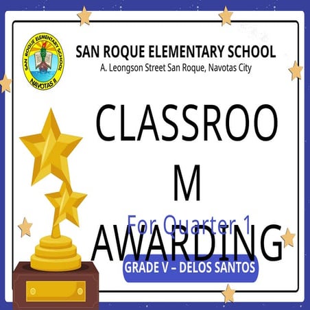 SPECIAL AWARDS SY 2024-2025.pptxSzdxfcgvhbjnkmlk;,l'.;?"