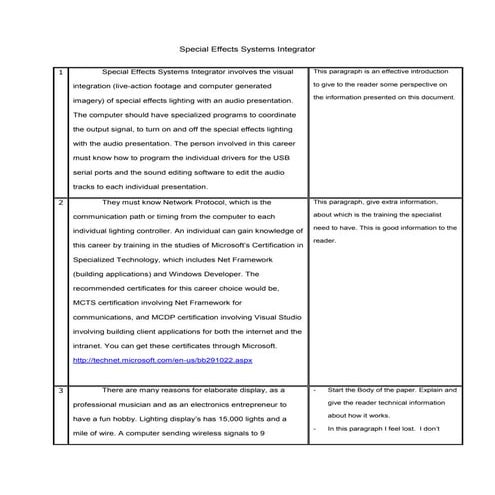 Special effects systems integrator