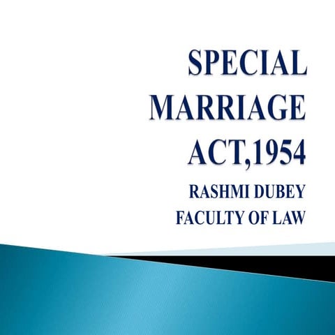 Special marriage Act,1954