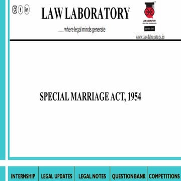 Special Marriage Act, 1954