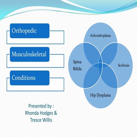 Special needs power point