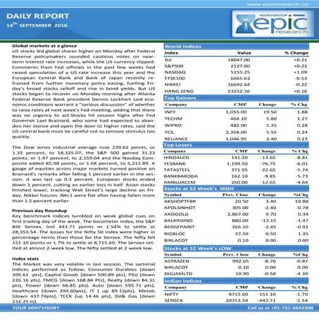 Special report by epic research 14 september 2016