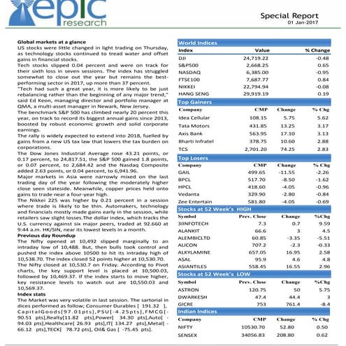 Special report by epic research of 01 january  2018