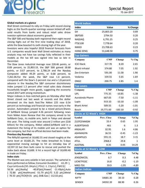 Special report by epic research of 15 january  2018