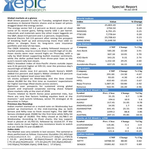 Special report by epic research of 18 january  2018