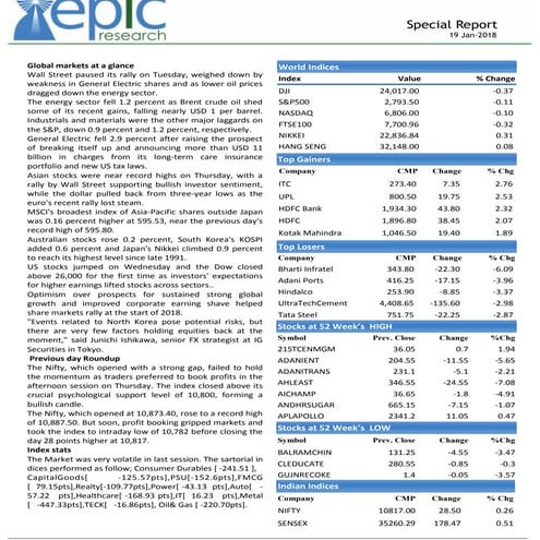 Special report by epic research of 19 january  2018