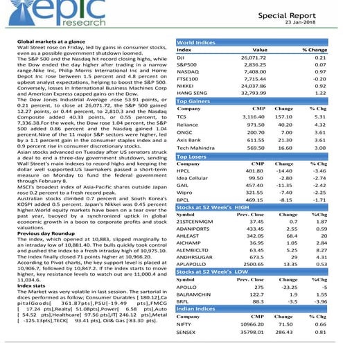 Special report by epic research of 23 january  2018