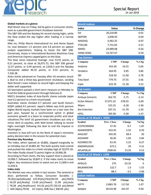 Special report by epic research of 24 january  2018