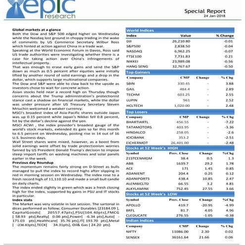 Special report by epic research of 25 january  2018