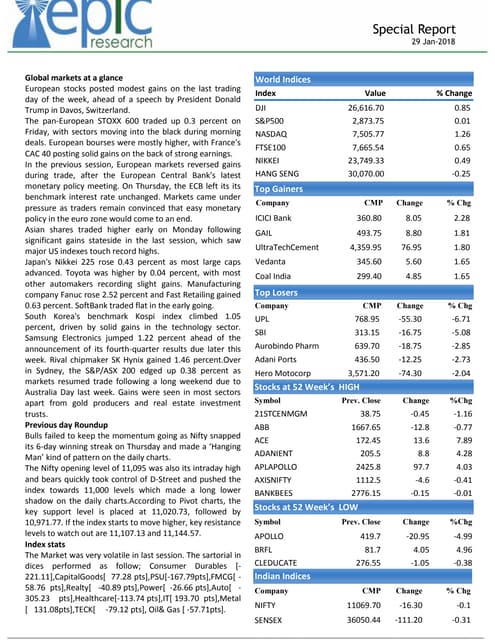 Special report by epic research of 29 january  2018