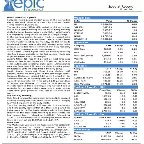 Special report by epic research of 29 january  2018