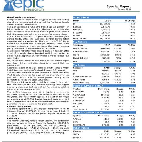 Special report by epic research of 30 january  2018