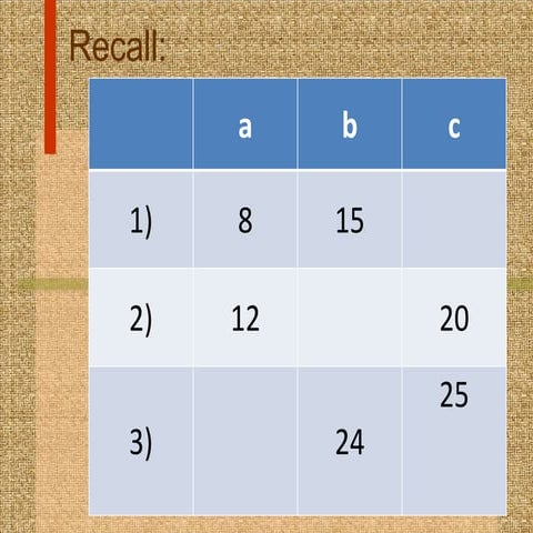 specialrighttriangles-110105173604-phpapp02 (1).pptx