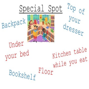 Special spot