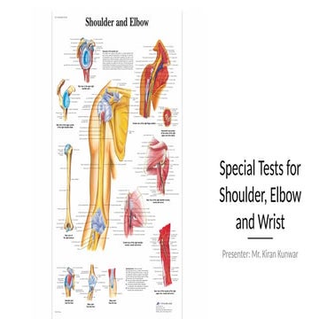 Special test for shoulder, elbow and wrist.pptx