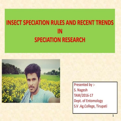 best ever ppt on speciation by Nagesh sadili
