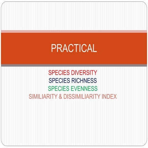 Calculation of Species diversity and related indices