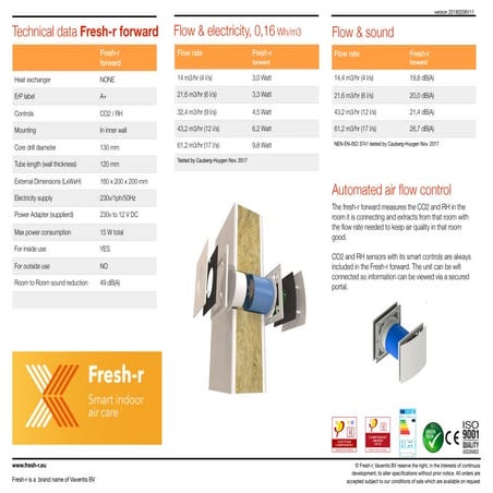 Specificaties Fresh-r Forward | PDF