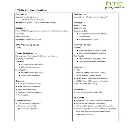 Specificatii Htc Desire