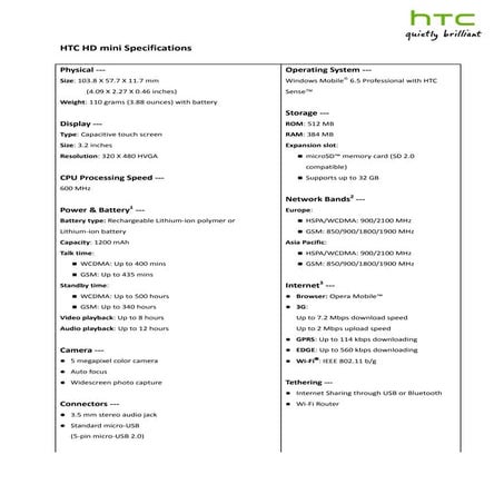 Specificatii Htc Hd Mini