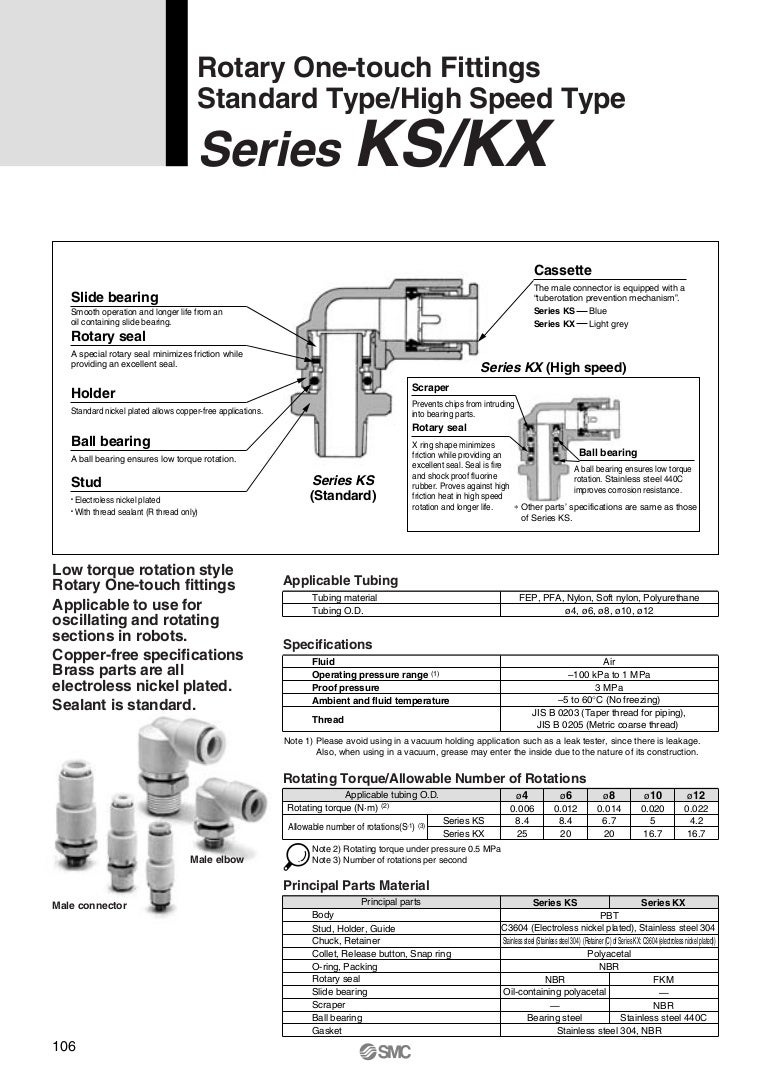 Specification air connectors