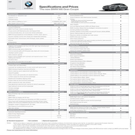 BMW M6 Gran Coupé - Specs | PDF