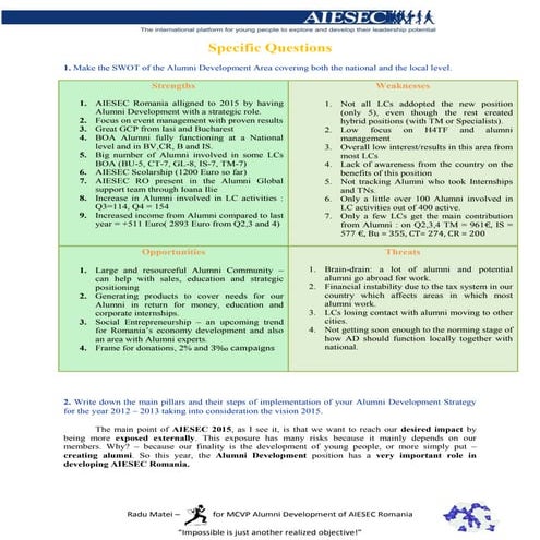 Specific questionnaire