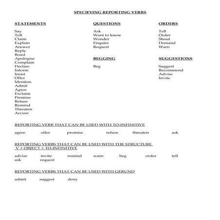 Specifying Reporting Verbs