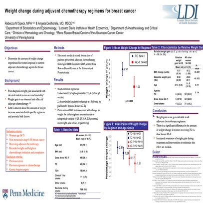 Impact of Weight Change on Cancer Prognosis - Professor Andrew G ...