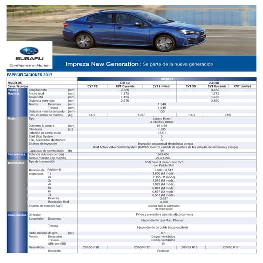 Ficha técnica Subaru All New Impreza 2017