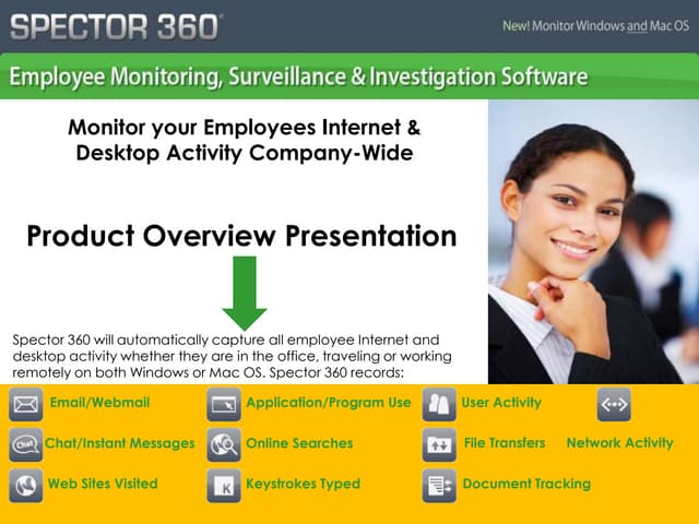 Spector 360 Product Overview