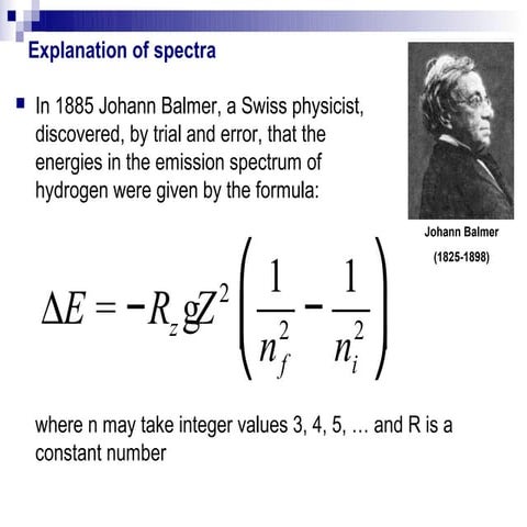 Hydrogen Spectra explained