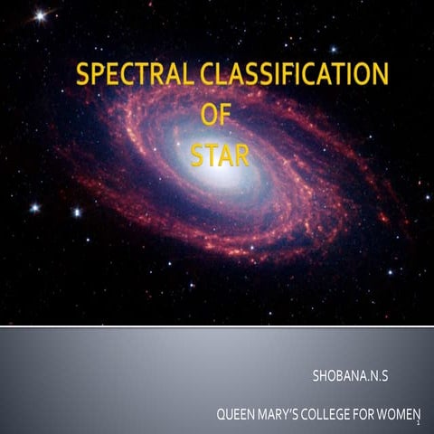 Spectral classification of stars