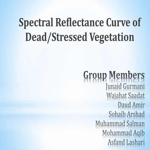 Spectral reflectance curve of dead stressed vegetation