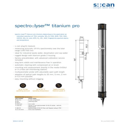 Spectrolyser titanium dw_en_multi parameter_scan