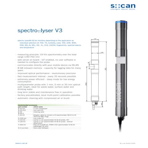 Spectrolyser v3 dw_en_multi parameter_scan