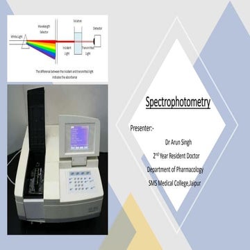 Spectrophotometry