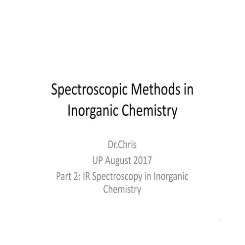 Spectroscopic methods in inorganic chemistry part2 IR