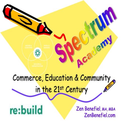 Re-Build.co Presentation - Spectrum Academy