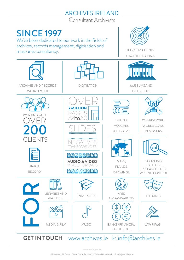 Archives Ireland Services