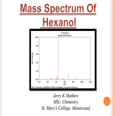 Mass Spectrum of hexanol