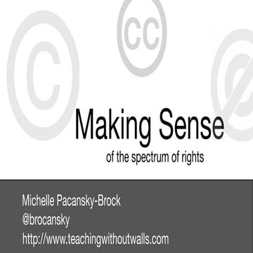 Making Sense of the Spectrum of Rights