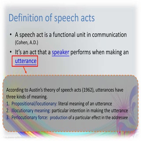 Speech act and speech event