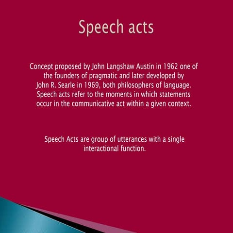 Speech acts