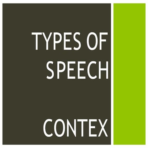 SPEECH CONTEXTS: INTRAPERSONAL, INTERPERSONAL, PUBLIC, & MASS COMMUNICATION.pptx