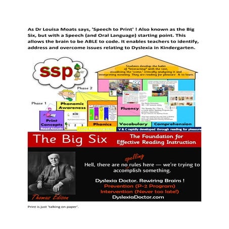 SSP Code Level Check - 1 | PDF