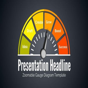 Idea Speedometer Presentation Template | PDF